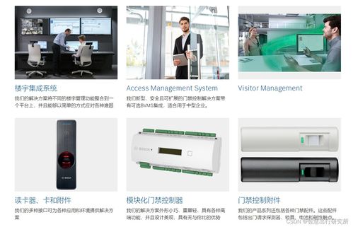 園區(qū)人行通道閘系統(tǒng)主流品牌對(duì)比及選擇指南